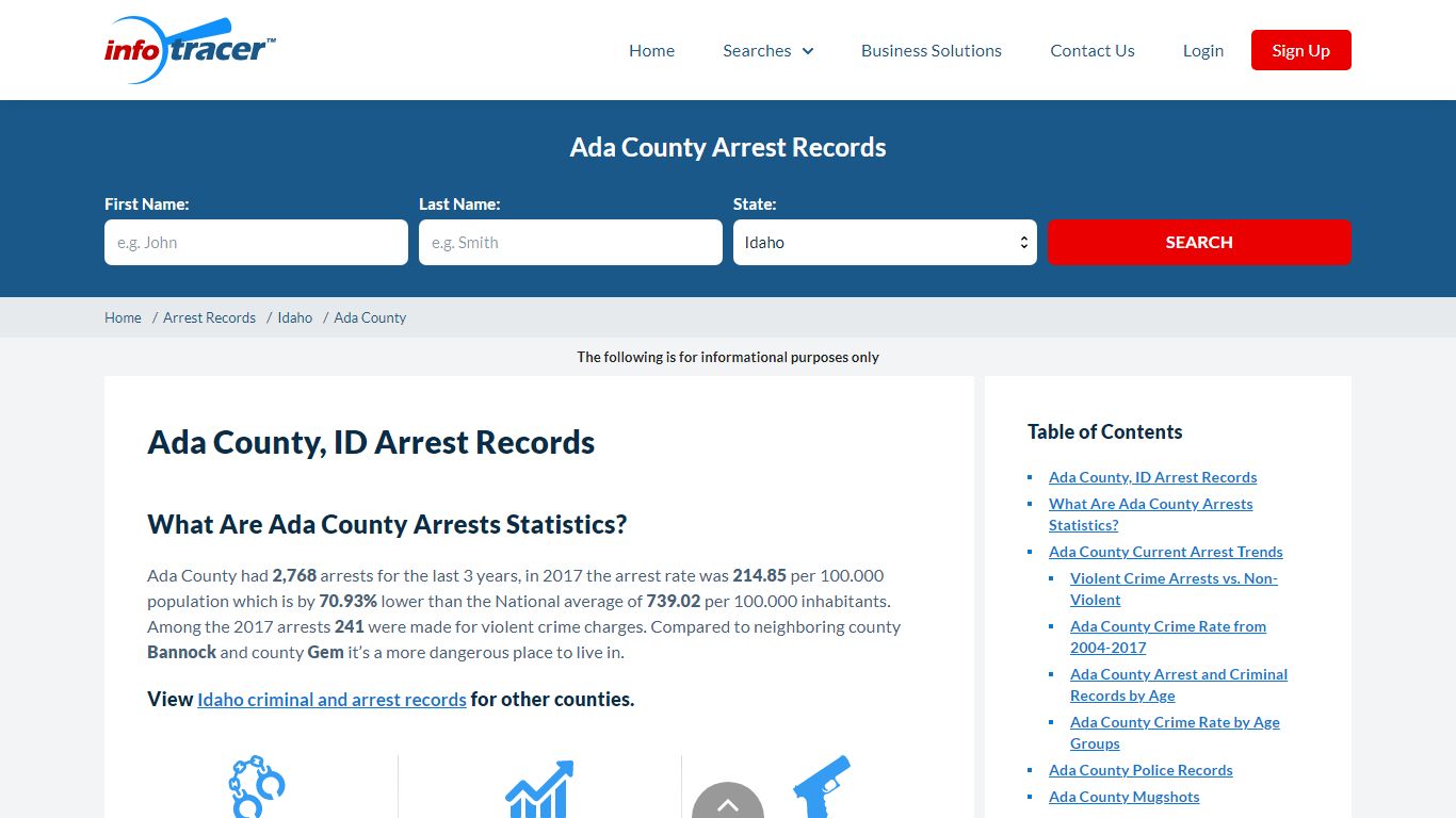 Ada County, ID Current Arrests, Mugshots, And Inmates - InfoTracer